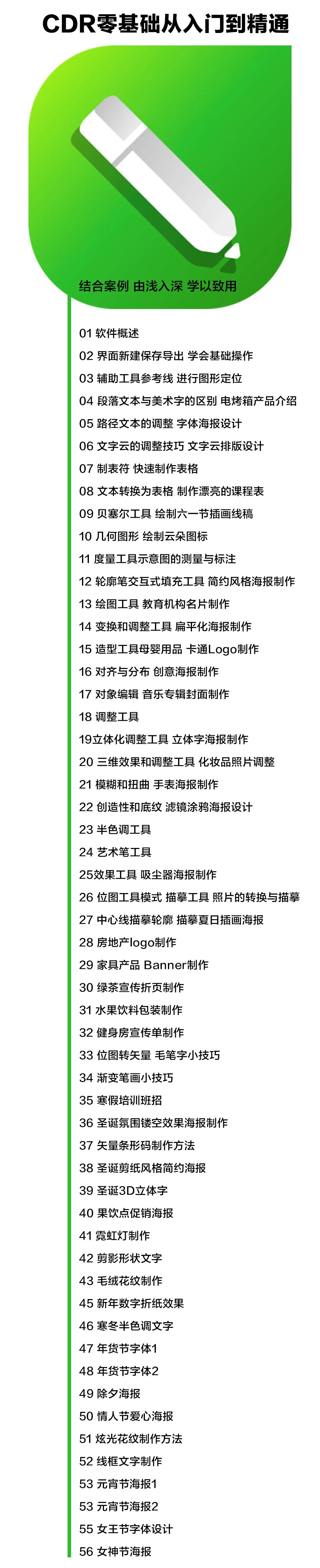 cdrx4自学实例视频教程,cdr零基础入门教程