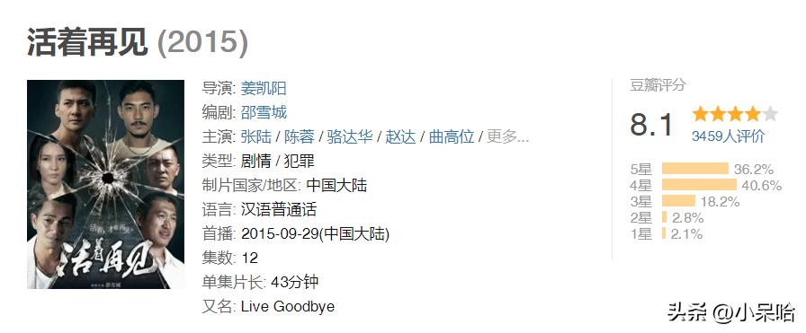 我心中近20年来，最好看的7部缉毒剧，最高评分8.4，无人超越