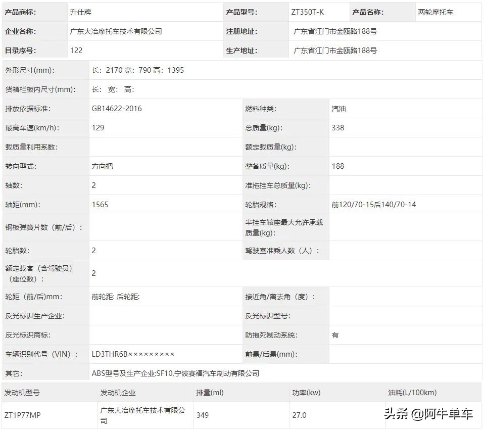 工信部第345批新产品公示,第380批工信部新车
