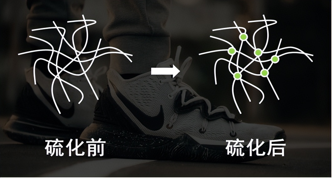 tpu市场分析,tpu大底跑鞋推荐