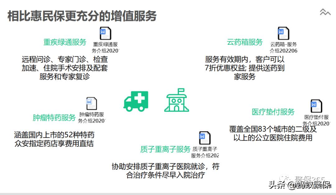 众民保，作为全国惠民保的天花板，值得买嘛？