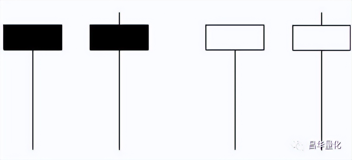 五粮液股票k线分析,农业银行股票k线分析