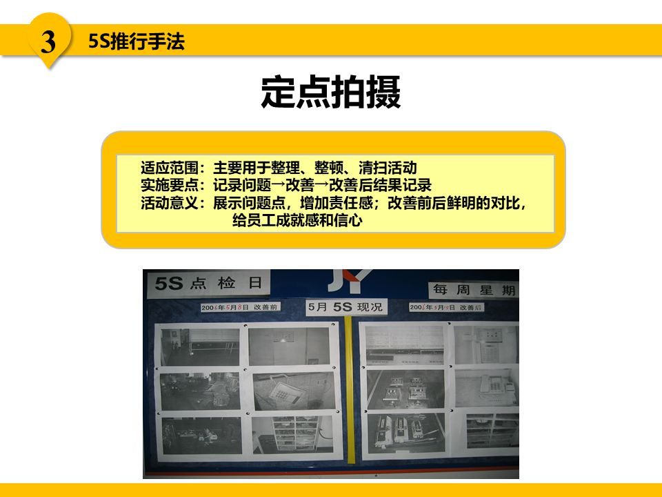 5s现场管理是各项管理的基础,5s现场管理的推行步骤