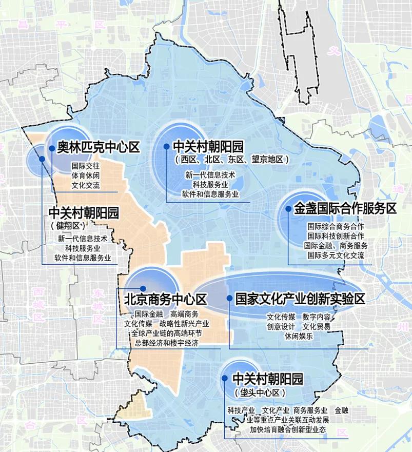 朝阳区完全城市化,北京2021朝阳区农村城市化