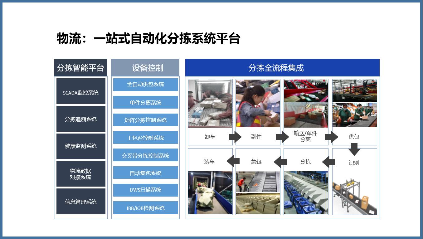 位列第七！新北洋入选“山东省软件百强企业”前十强