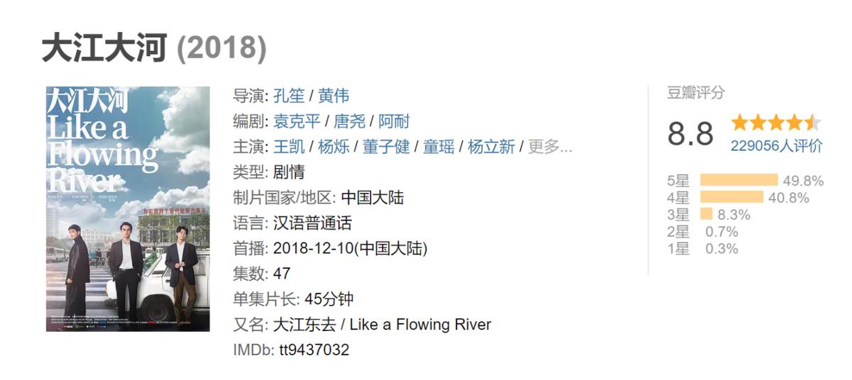 孔笙导演的年代剧,孔笙最经典的十部生死线电视剧