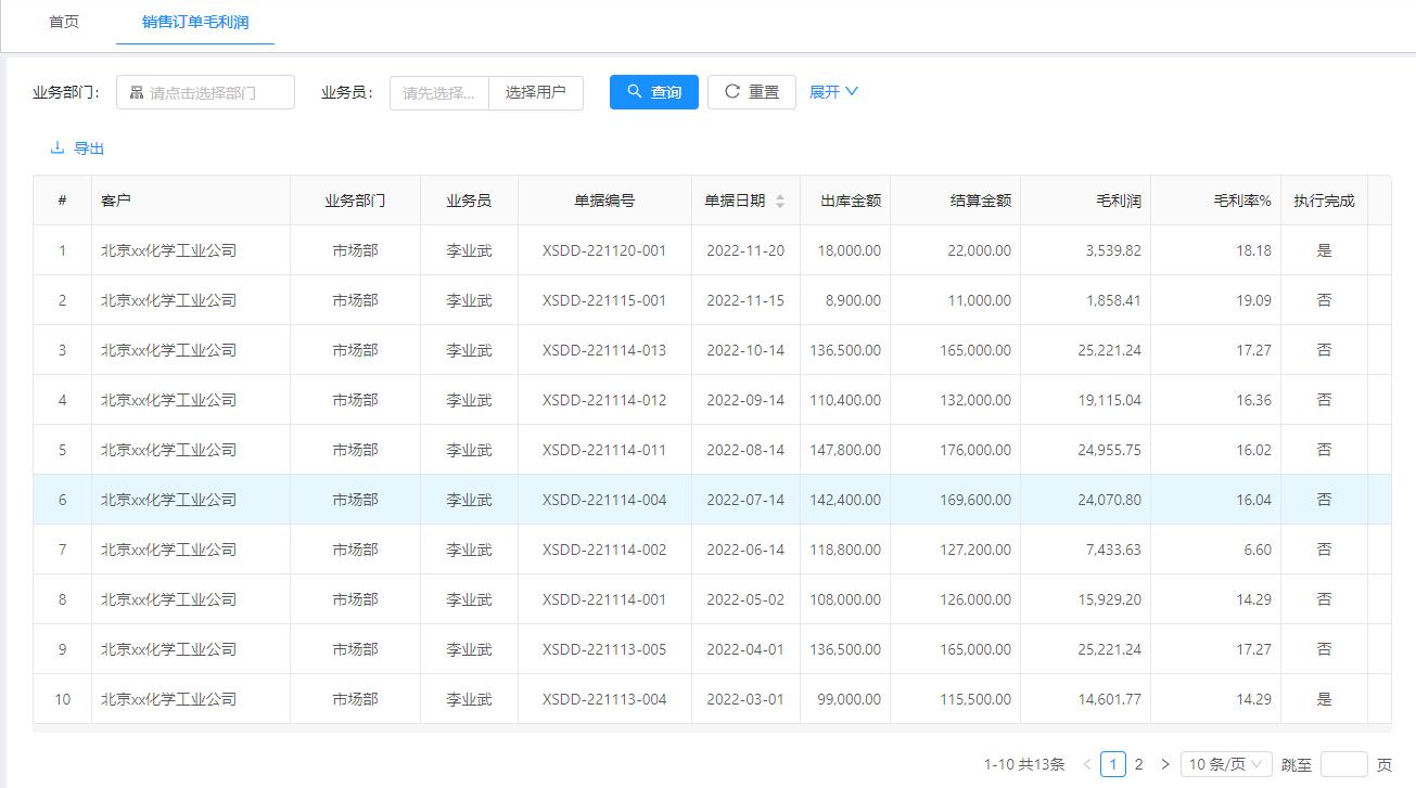 开源免费无限制进销存系统,进销存管理系统开发数据