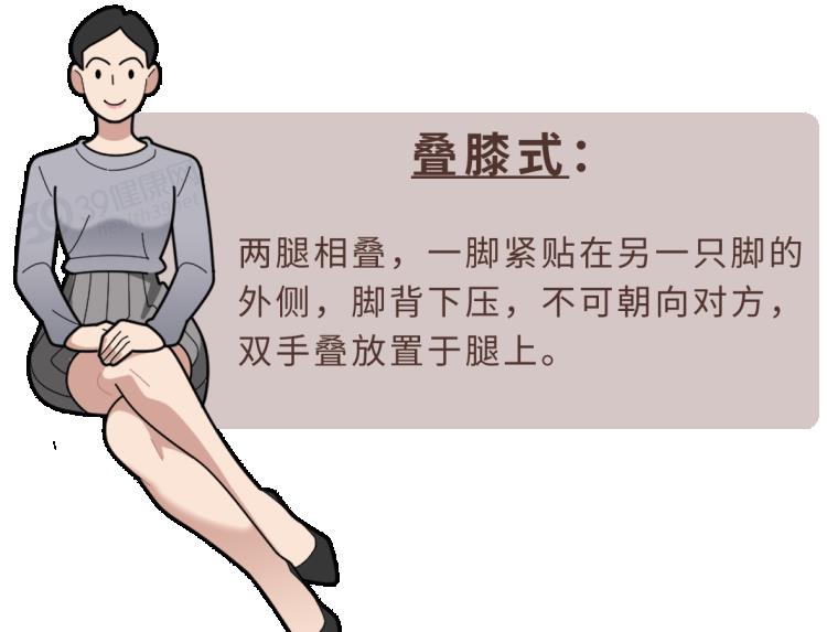 如何避免腰伤,有助于恢复腰伤的动作