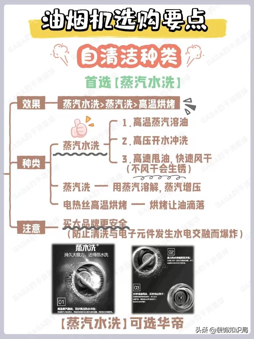烟机灶具燃气热水器怎么选择,嘉伟烟机灶具怎么选择