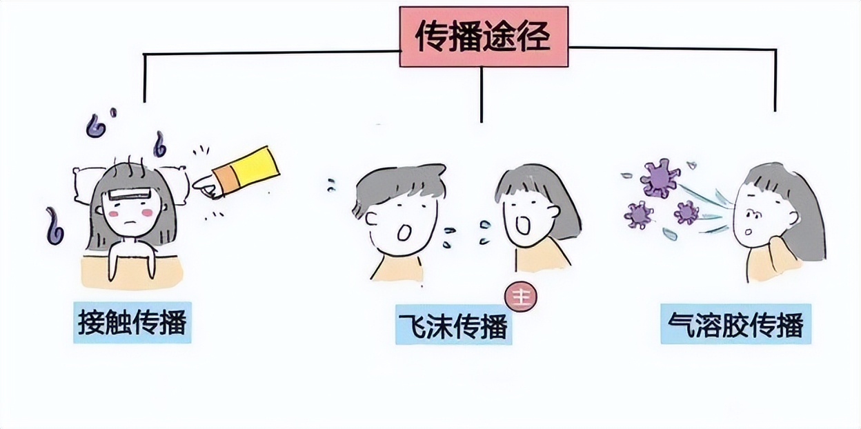 阳了还能做核酸吗,阳了还能给宝宝喂奶吗