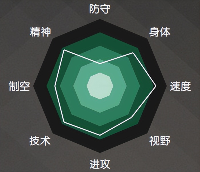 世界杯纪录片潘帕斯雄鹰第二章,潘帕斯雄鹰2022横扫世界杯