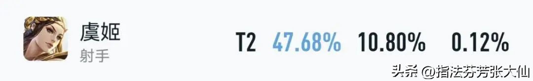 专精装又要来了！真伤灼烧干碎前排？虞姬新增百分比伤害