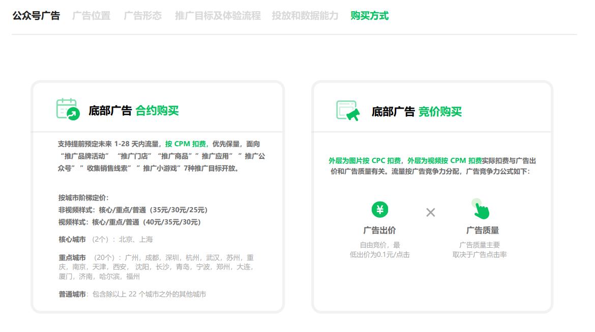 腾讯流量解密，公众号营销之底部、文中、贴片、支付详情页介绍②