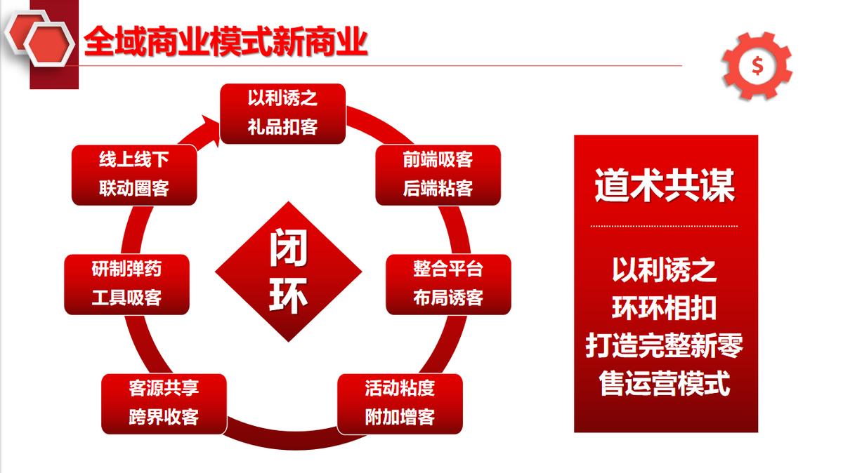 怎么做私域流量运营,中老年私域流量运营
