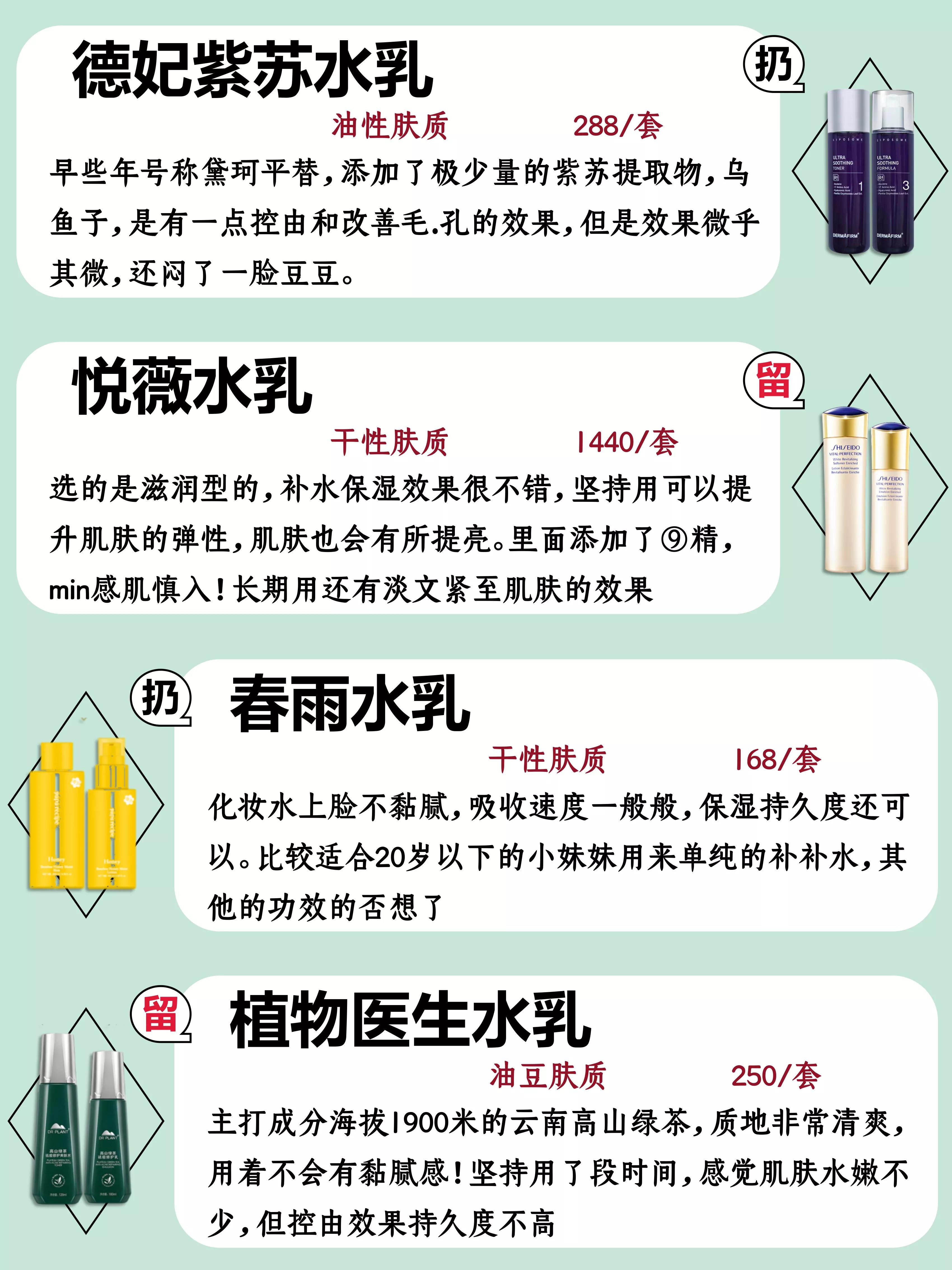 sk2神仙水护肤品排行榜,sk2水乳真的好用吗