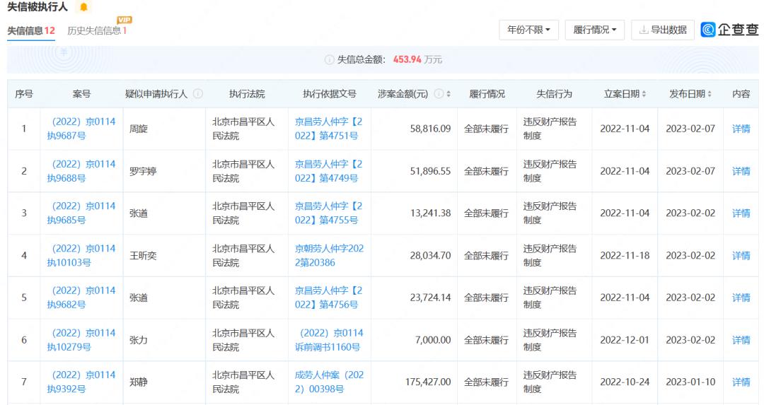 想靠炒股翻身太难了,想靠外贸翻身