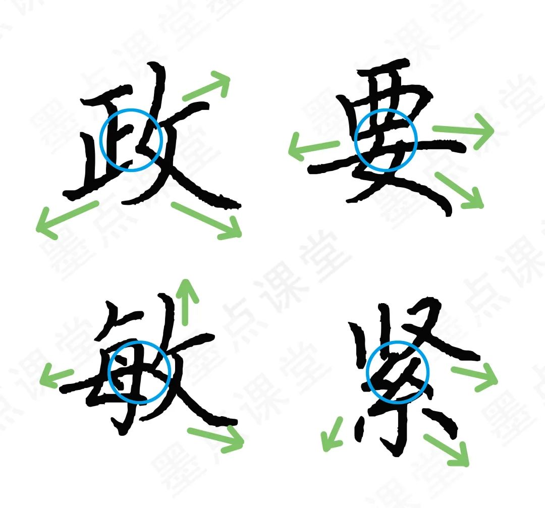 写字潦草是什么原因,写字看起来乱怎么回事