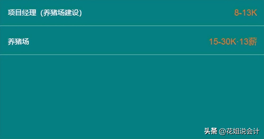 会计为啥工资低还考那么多证,广州会计工资低