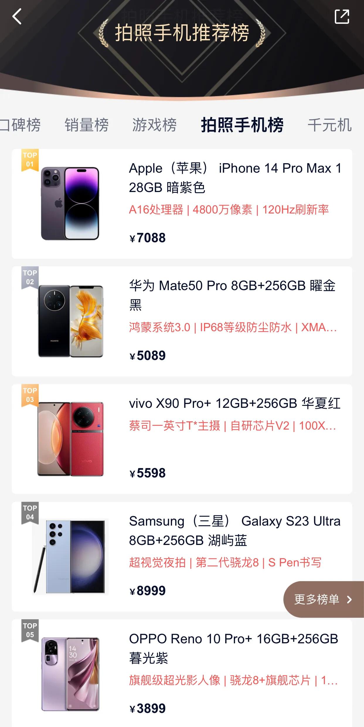 拍照性能强且平价的手机推荐,排行前五的拍照手机