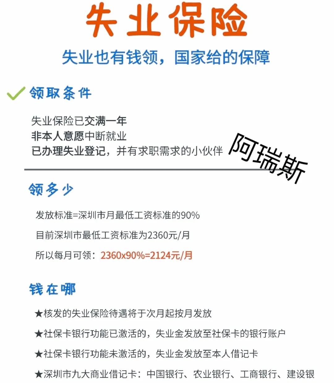 什么是五险一金,什么是五险一金和公积金