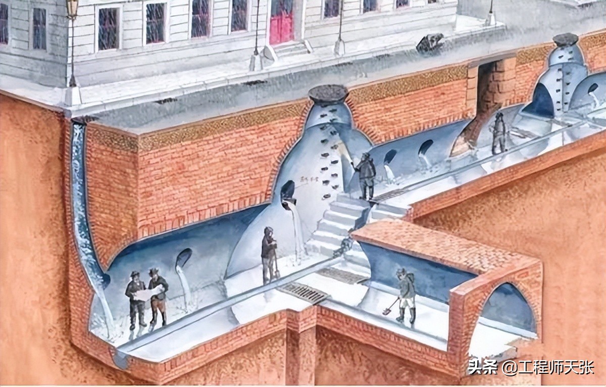 青岛德国下水管道是否被淹,青岛被大水淹过吗