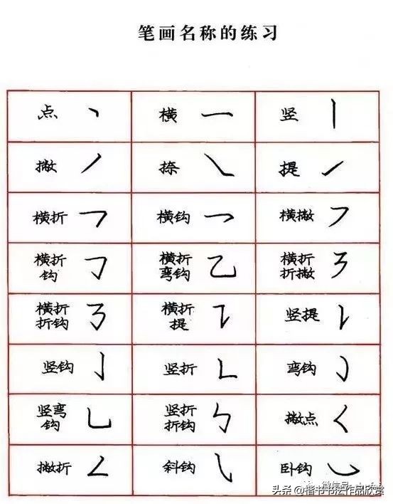 庞中华钢笔字楷书作品欣赏,庞中华七律长征硬笔楷书字帖