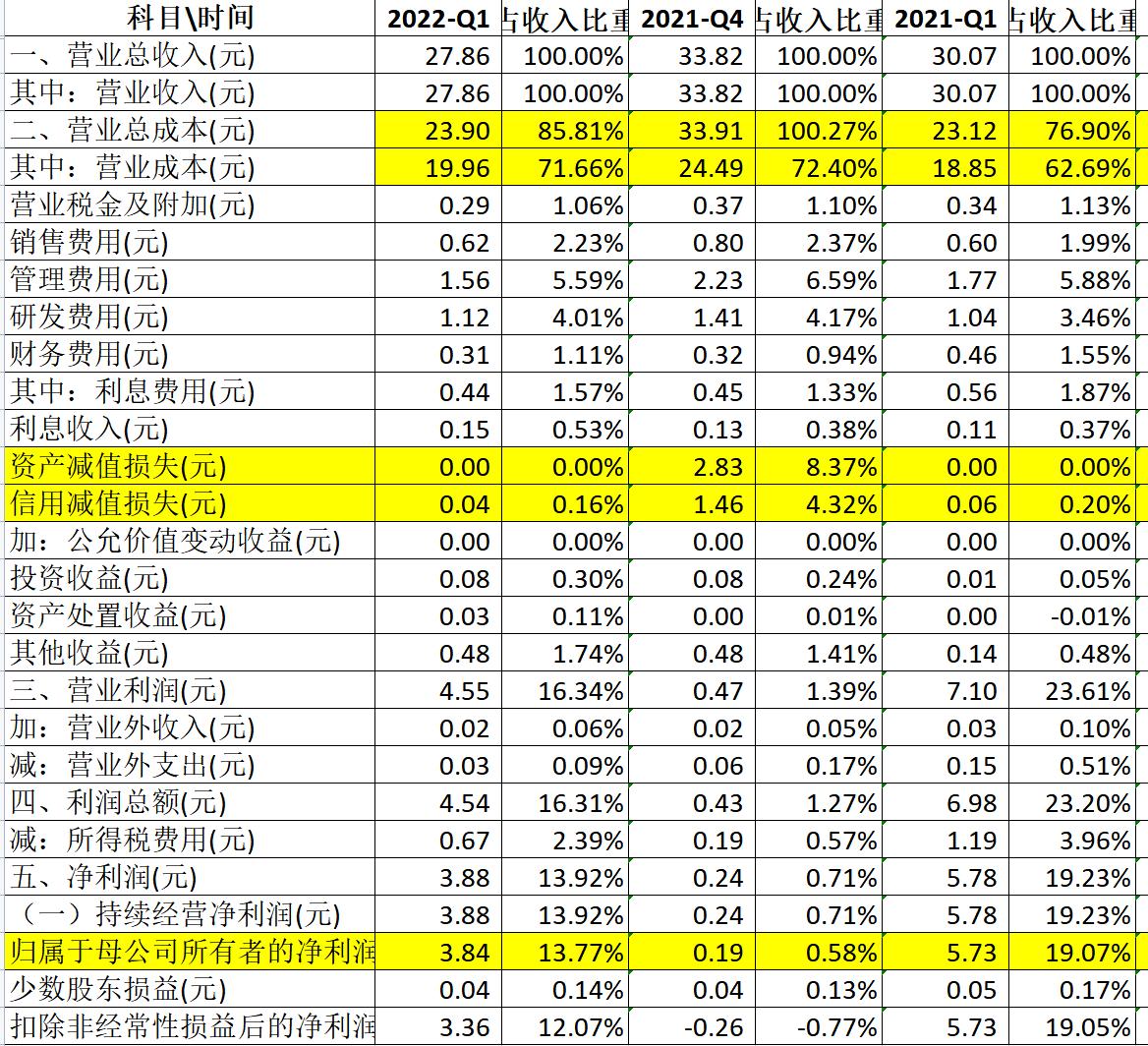 南玻集团光伏玻璃,南玻a光伏玻璃卖给谁