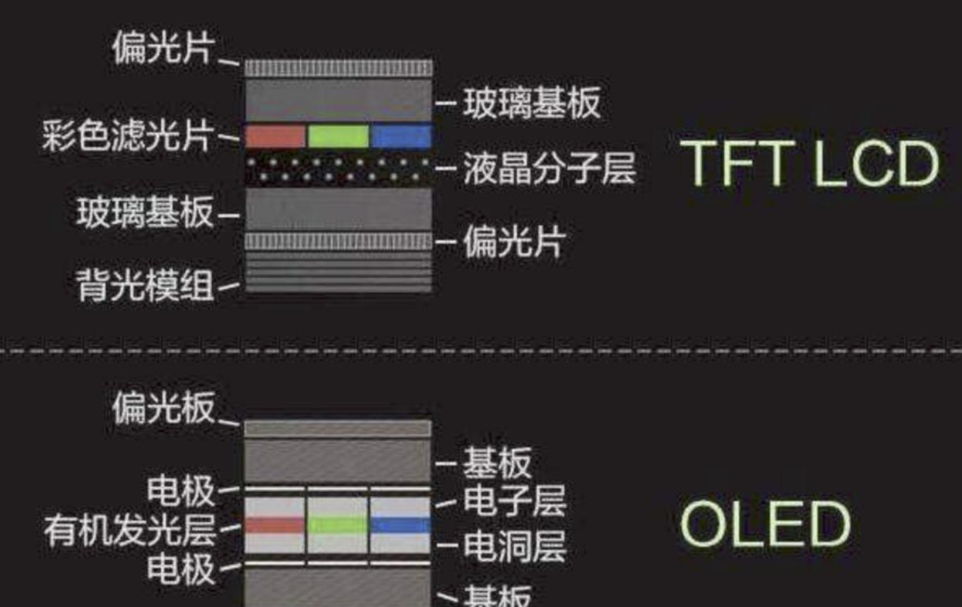 宏碁传奇轻薄本锐龙5测评,宏碁新锐龙r7笔记本评测
