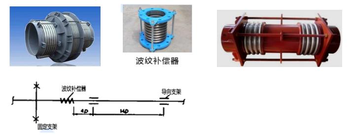 一建管道知识点图表,一建机电管道必背知识点