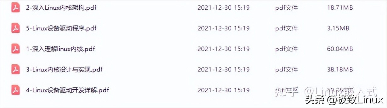 mmap内存管理,mmap内存利用