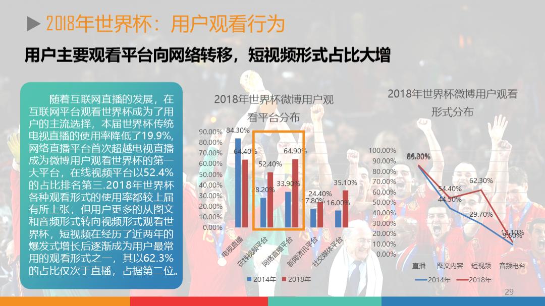 世界杯c罗图片超清大图,世界杯所有ppt