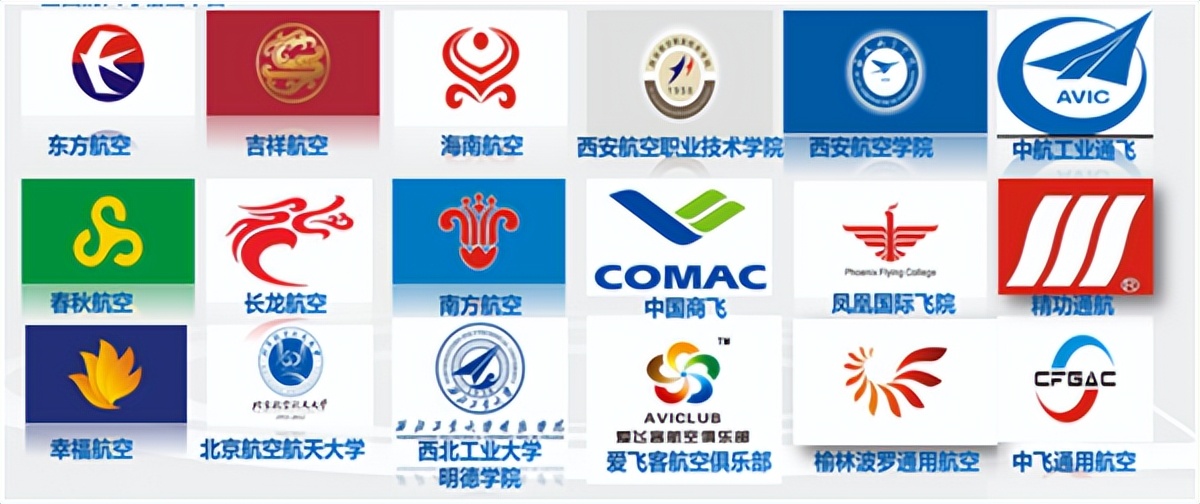 安阳工学院航空类专业就业前景,安阳工学院飞行技术专业就业排名
