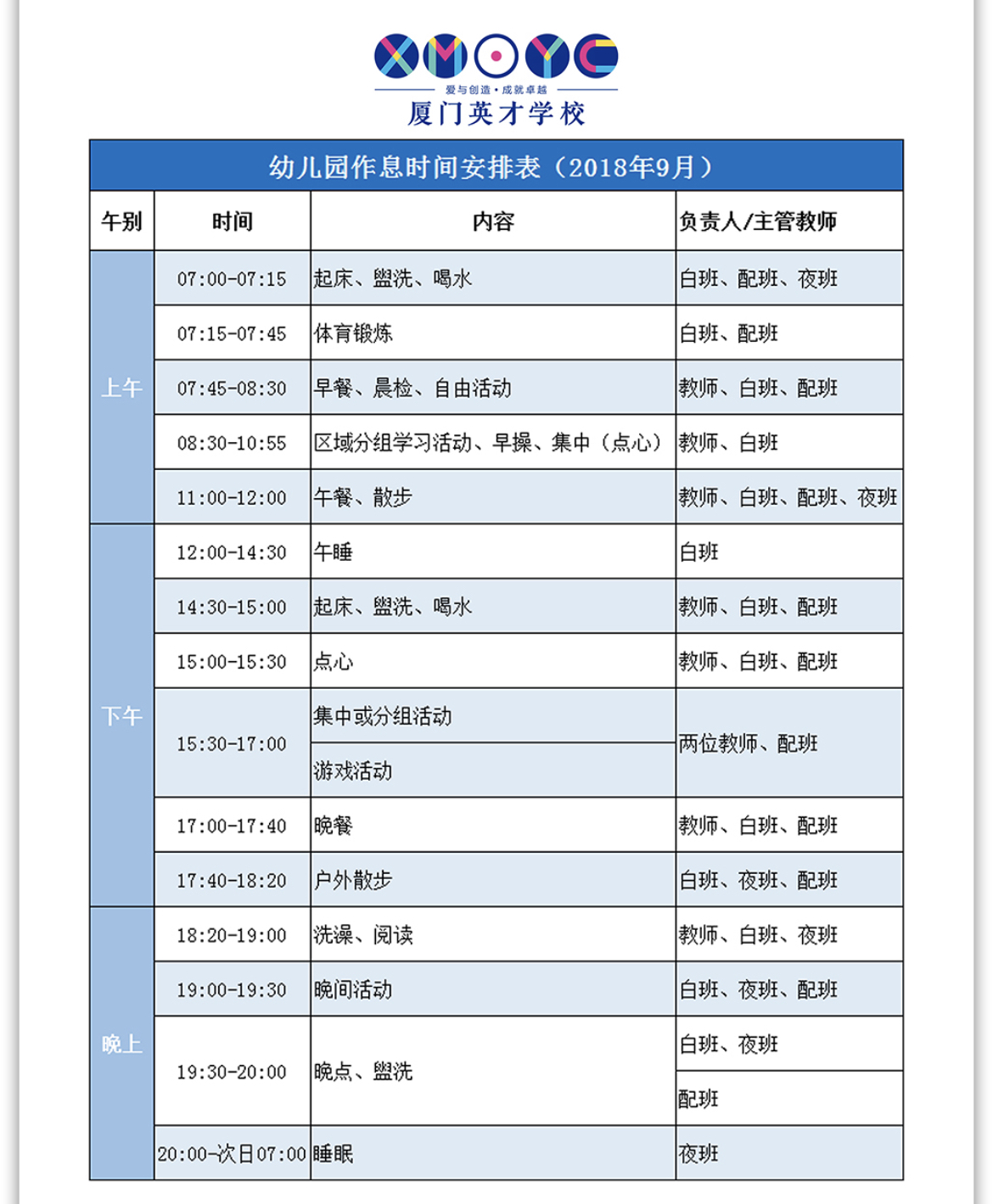 厦门置换房子,厦门小学学区房怎么选