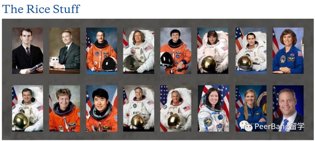 美国top50大学国际生录取率,哈佛国际生