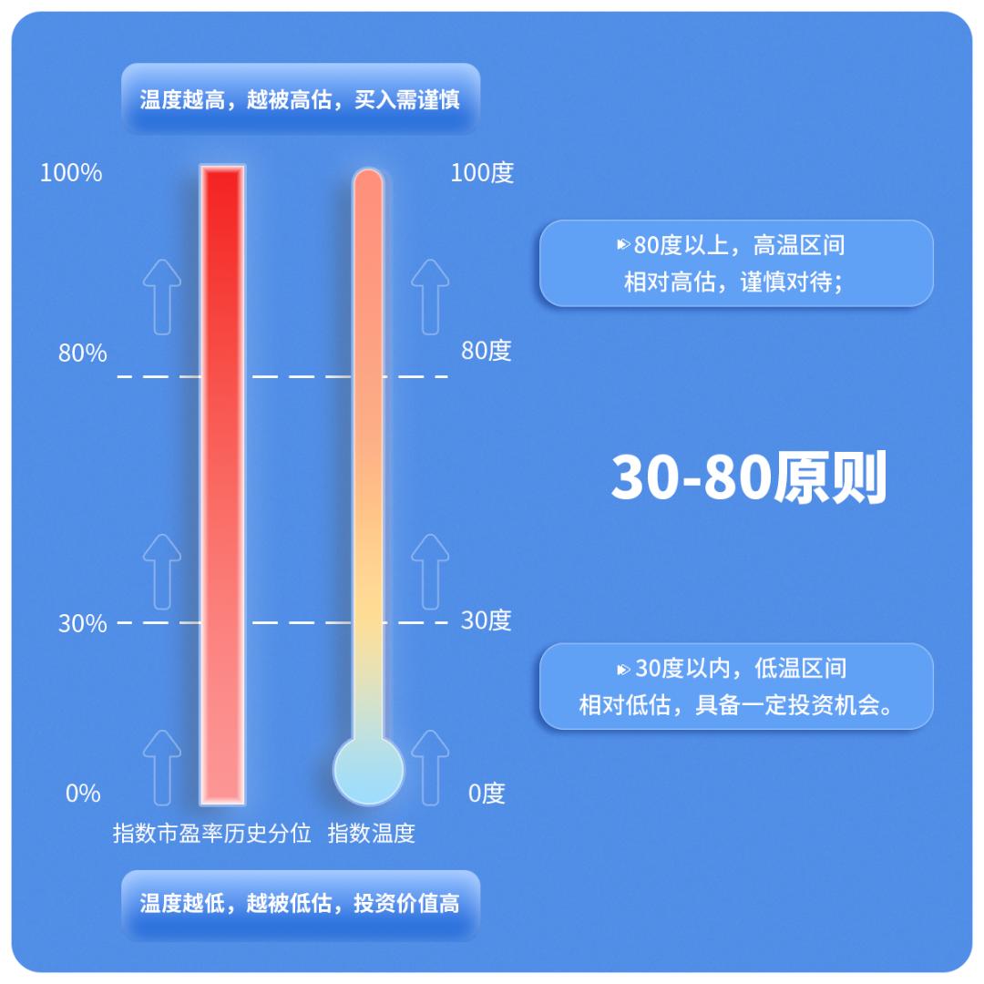 降温了幽默文案,降温了早上好图片