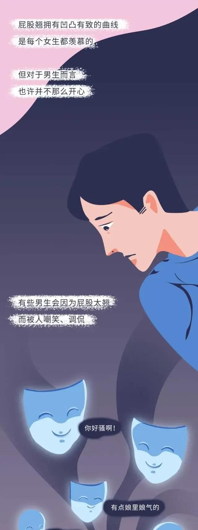 男生的屁股为什么这么翘？你知道原因吗？教你拥有蜜桃臀