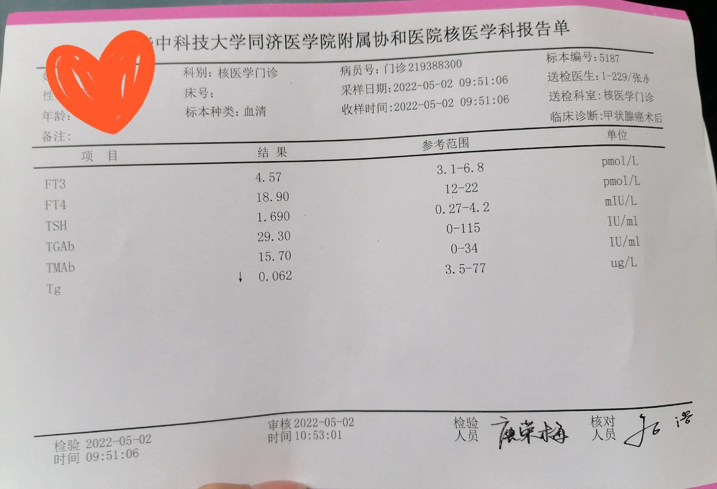 一位90后甲状腺癌患者的自述,甲状腺癌碘131后40天复查什么