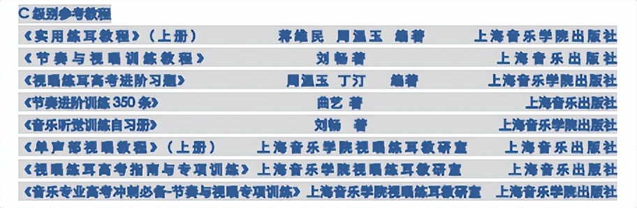 十一大音乐学院各专业参考书目汇总（22年资料）