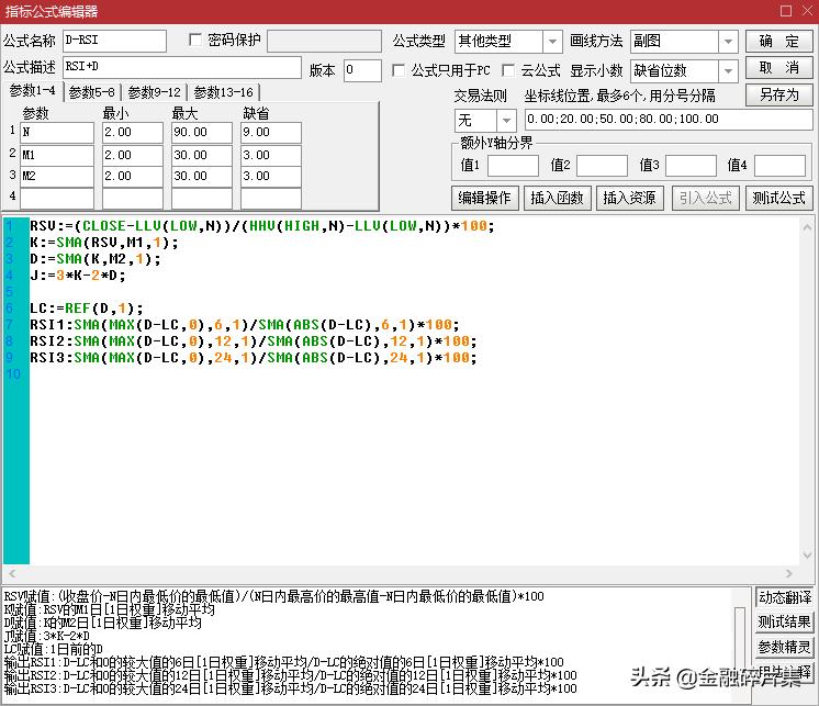 经典bbi指标源码,短线bbi指标的绝密用法