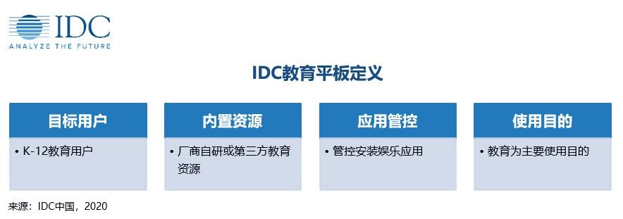 it历史,it历史上的里程碑