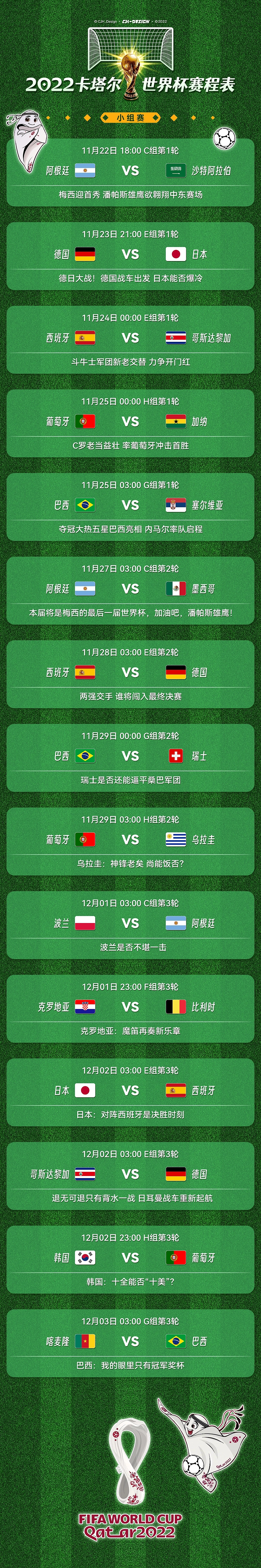 地图演示2022卡塔尔世界杯球场,一图看懂2022卡塔尔世界杯赛程表