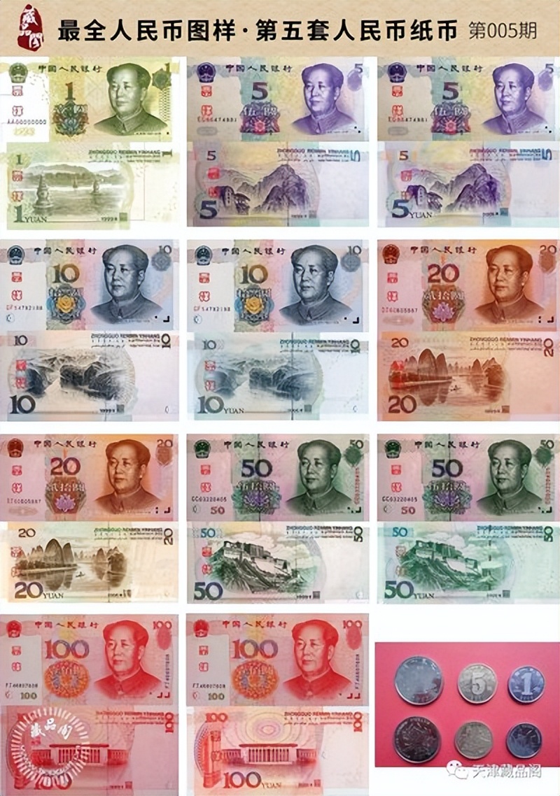 古今钱币演变过程图片,中国钱币演变过程图