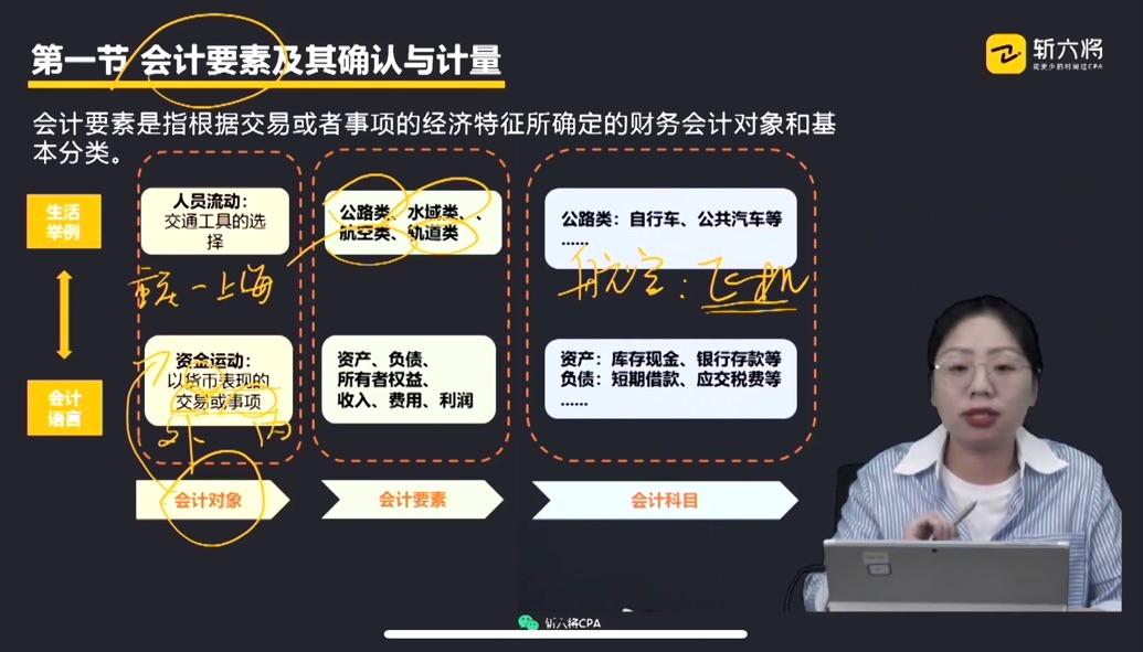 cpa零基础老师推荐,cpa财管老师推荐