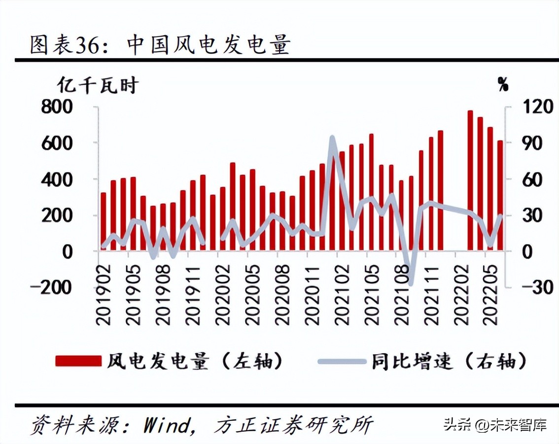 钕铁硼磁钢与新能源汽车,钕铁硼新能源