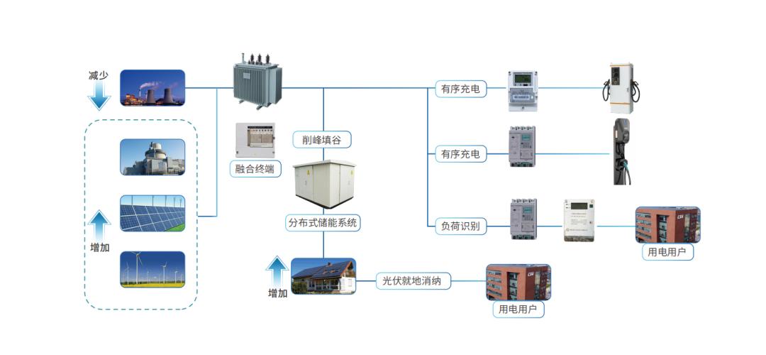 诚信315|看科大智能如何为“智慧消费”提供「超强大脑」
