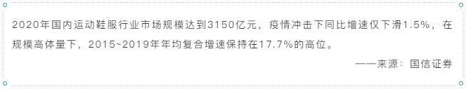 中国服饰市场研究报告,2023年服装品牌产业报告