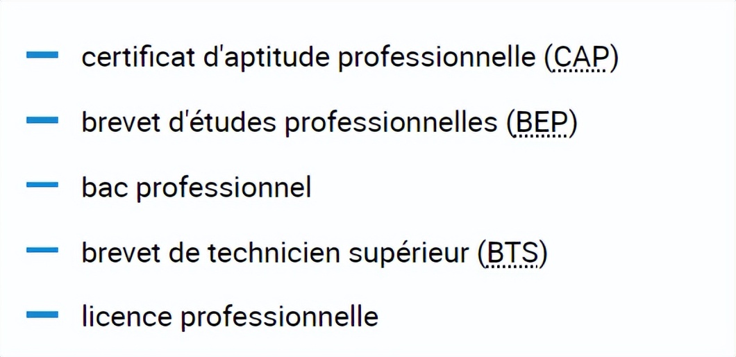 中法教育差异,中法高等教育体系对比