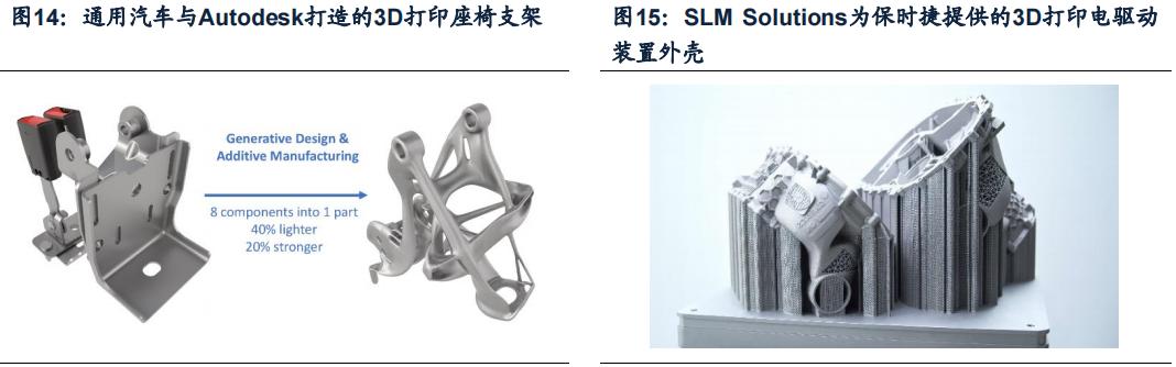 工业级金属3d打印产品,江苏金属3d打印应用
