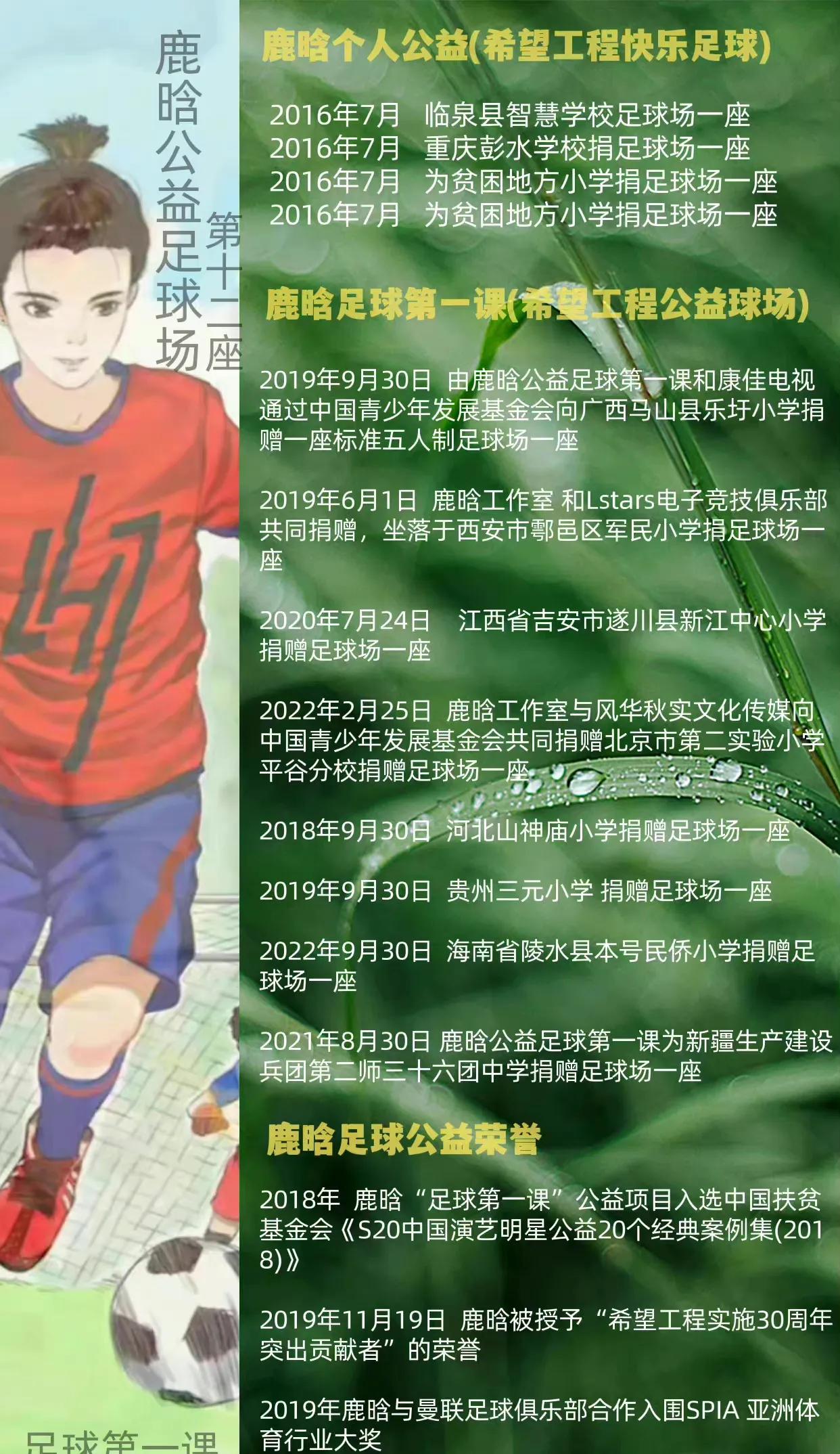 2022卡塔尔世界杯赛程表鹿晗,鹿晗卡塔尔世界杯解说在哪儿看