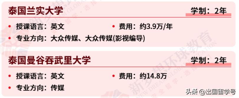 马来西亚新闻传播学硕士学校,泰国新闻传播硕士